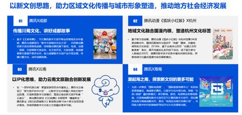 邁向數(shù)字文化經(jīng)濟(jì)時(shí)代 2021文化科技融合報(bào)告重磅發(fā)布，網(wǎng)絡(luò)技術(shù)服務(wù)成關(guān)鍵引擎